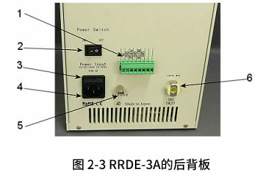 RRDE-3A 的后背板 RRDE-3A 的后背板