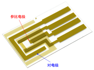 IDA 3 µm IDA 3 µm
