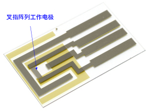 IDA3 µm IDA3 µm