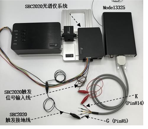  Model3325 与 SEC2020 的触发连接