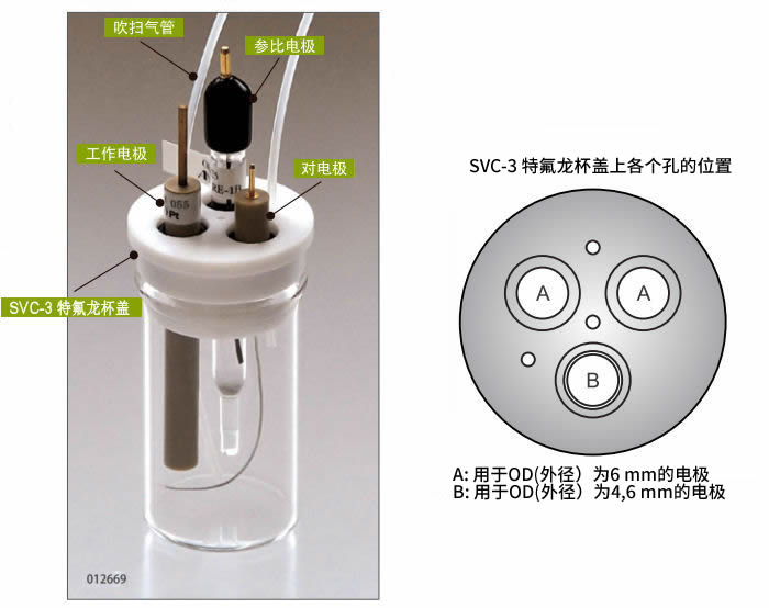SVC-3 伏安电化学池 SVC-3 伏安电化学池