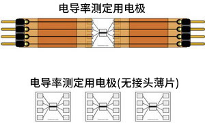 测定用　电导率测定用电极 带接头薄片和无接头薄片的外形差异 
