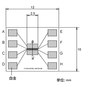 导电率测定用电极结构示意图