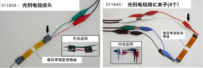 可选购品项