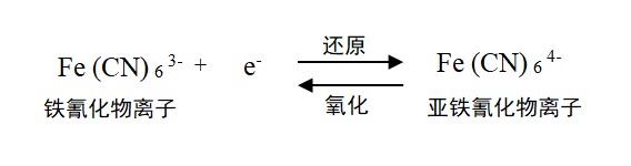 氧化还原反应 氧化还原反应