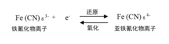 氧化还原反应