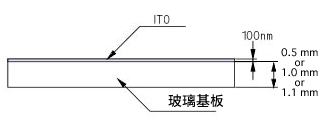 ITO 电极示意图 ITO 电极示意图