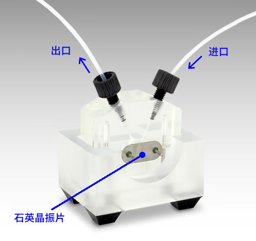 QCMT 流动池