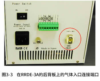 RRDE-3A 气体进口连接 RRDE-3A 气体进口连接