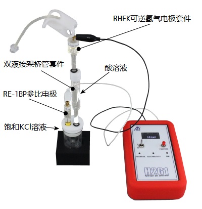 使用H2G1微型氢气发生器测量013613 RE-1BP参比电极（Ag / AgCl）的电势
