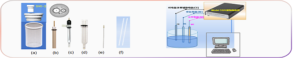 svc2.png