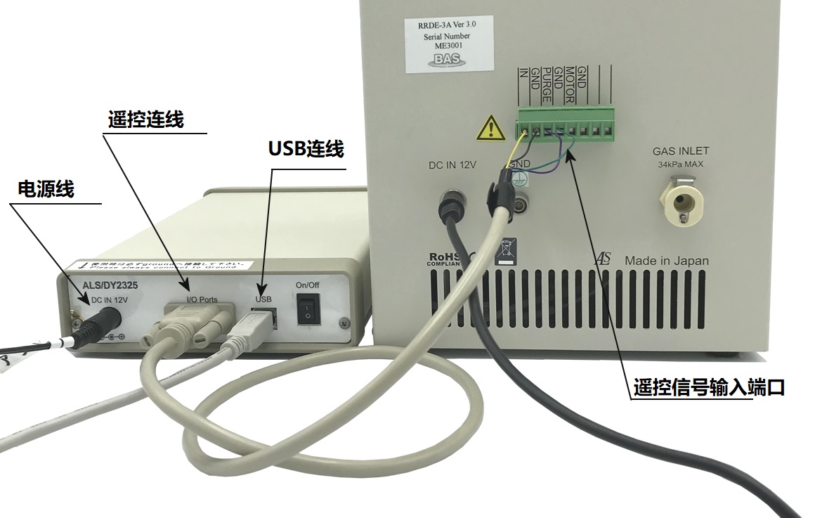 RRDE-3A 与Model 2325的连接 RRDE-3A 与Model 2325的连接