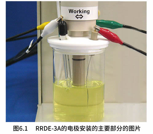 RRDE-3A的电极安装的主要部分的图片 RRDE-3A的电极安装的主要部分的图片
