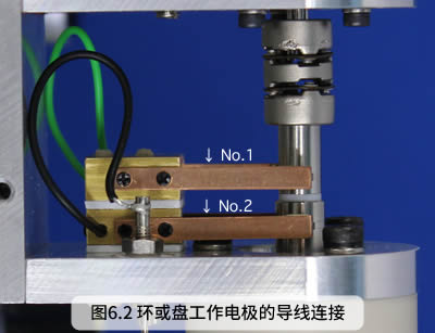 环或盘工作电极的导线连接