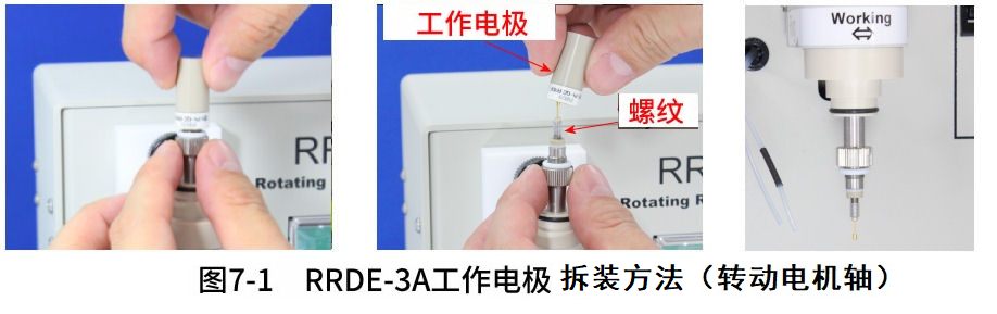 RRDE-3A工作电极安装