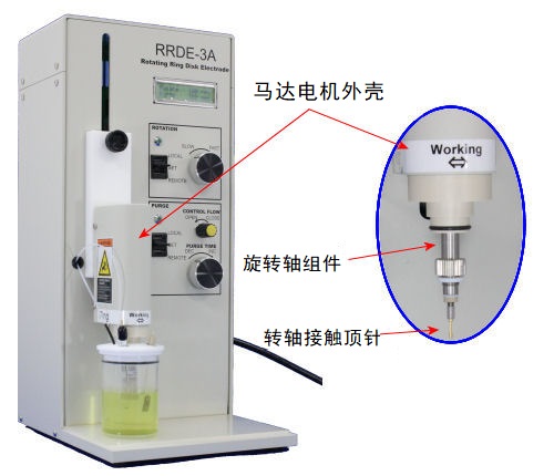 从RRDE-3A的马达-旋转轴组件上拆下工作电极 从RRDE-3A的马达-旋转轴组件上拆下工作电极