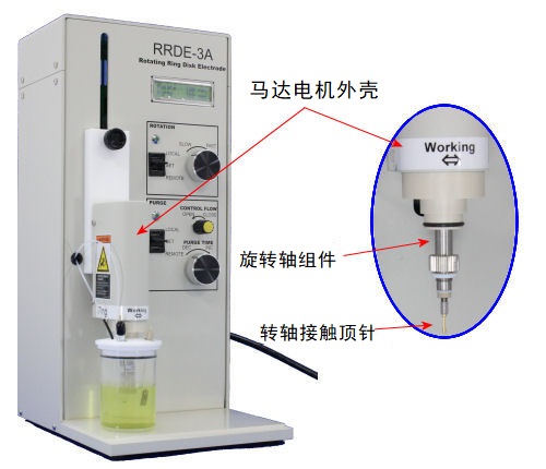 从RRDE-3A的马达-旋转轴组件上拆下工作电极