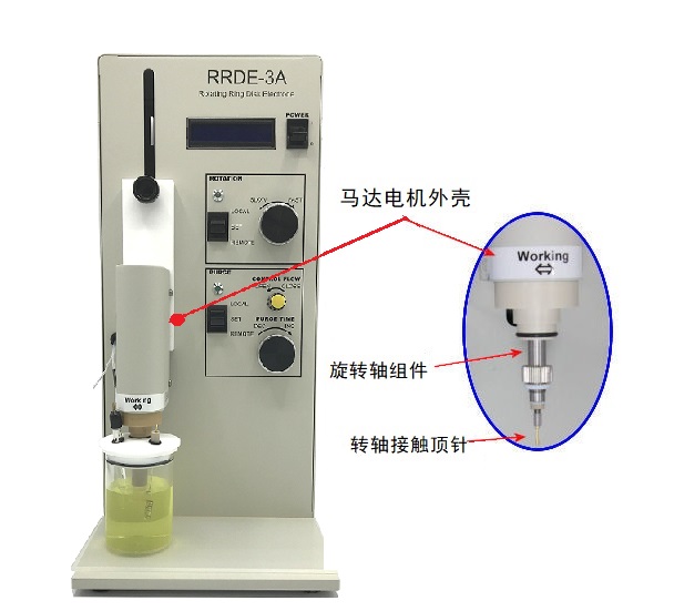 从RRDE-3A的马达-旋转轴组件上拆下工作电极 从RRDE-3A的马达-旋转轴组件上拆下工作电极