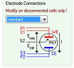 Bio-logic RDE 连接