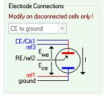 Bio-logic VMP3-RRDE 连接