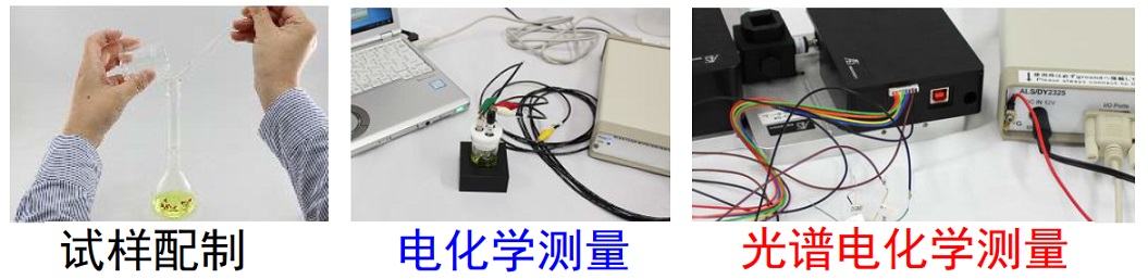 sample preparation - electrochemistry - spectroelectrochemistry