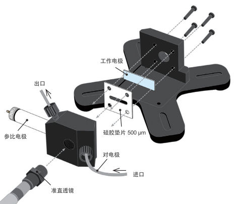 SEC-2F構造