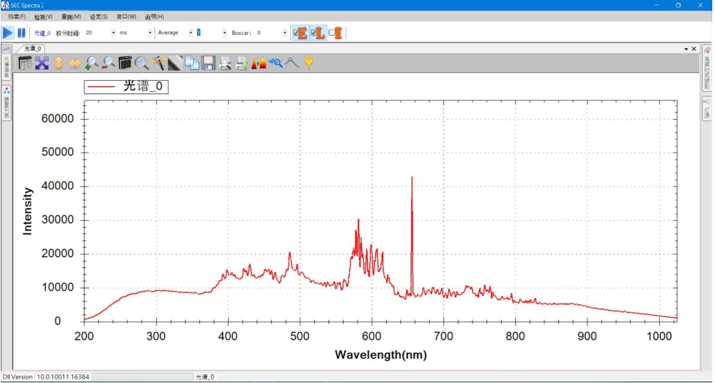 原始光谱图测量显示
