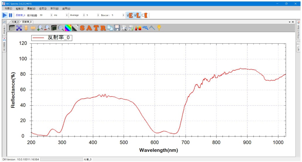 反射光谱图测量显示
