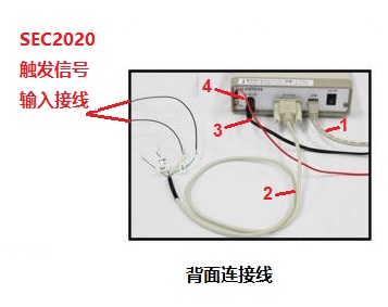 图2 Model 2325双恒电位仪背面接线