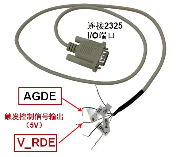 图2-4 Model2325 用遥控连接线之触发控制线