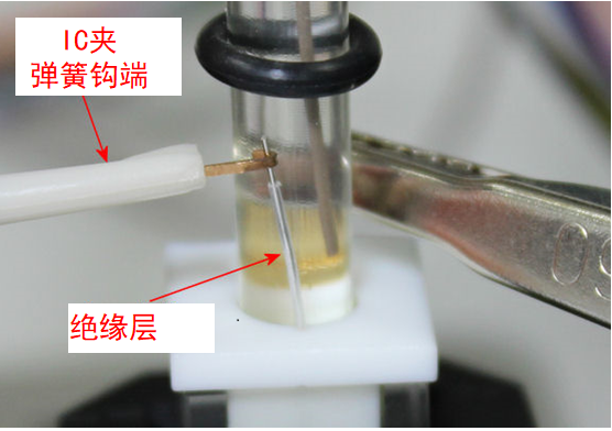 图3-2 工作电极与用于印刷电极的IC夹连接.