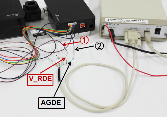 图2-5  SEC2020触发控制输入线和 Model 2325触发控制输出线对接完成
