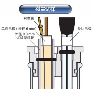 MCA 伏安电化学池使用方式