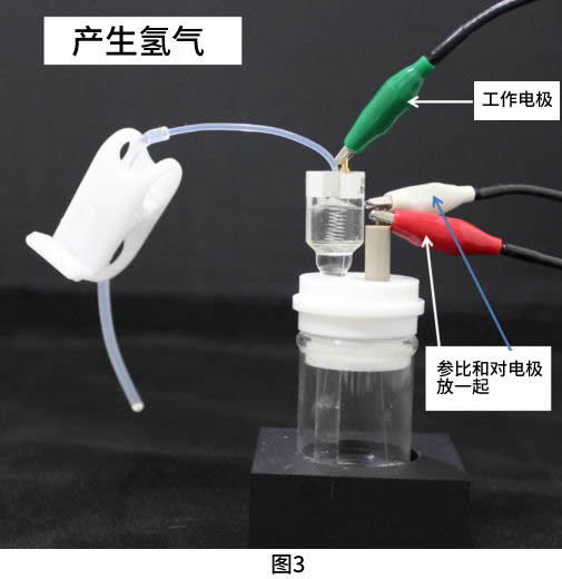 Fig. 3 测量时的设置