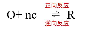 current-reaction-rate_eq1.png
