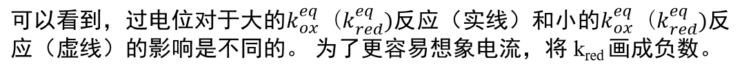 current-reaction-rate_fig3-2.png current-reaction-rate_fig3-2.png