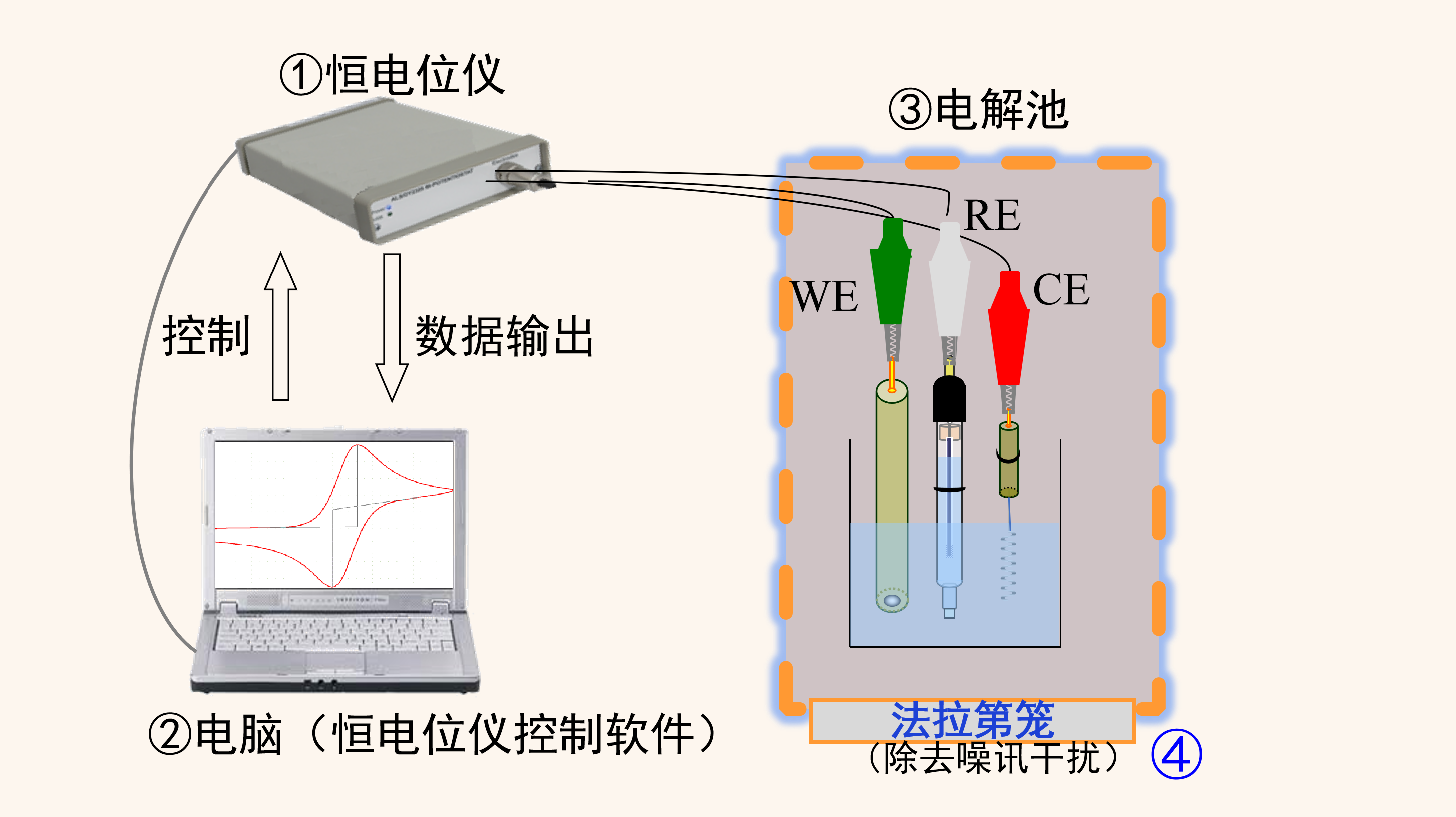 cv1_rev_system_fig5.png