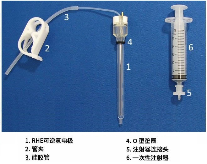 图13  可逆氢电极套件RHEK