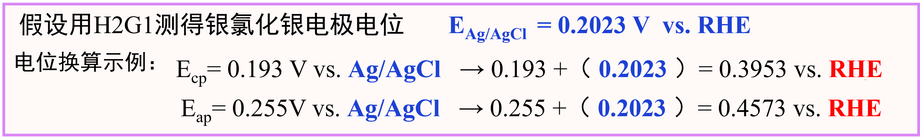 p-difference-fig216.png